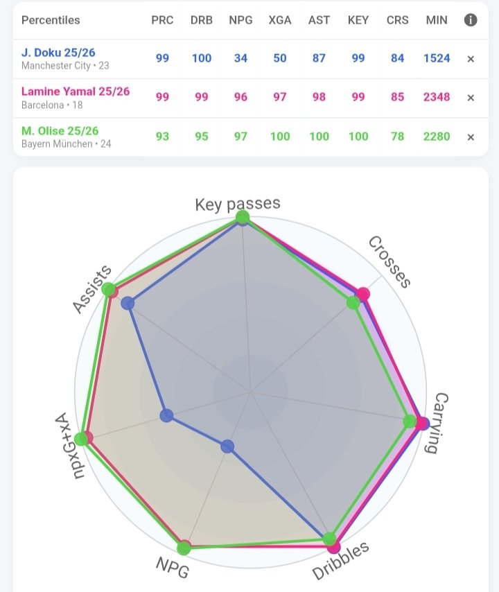 Ferdinand 🙂 tweet media