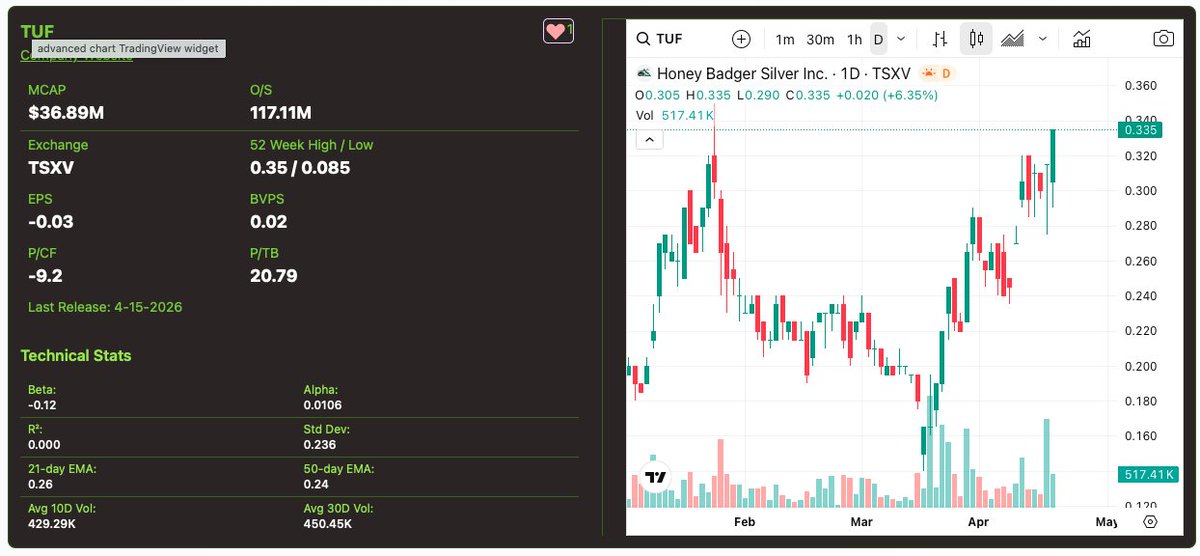 TSXGPT📈 tweet media