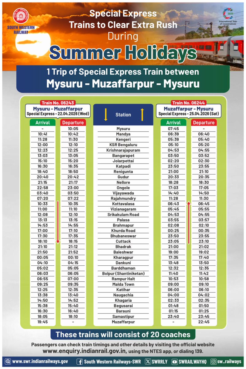 South Western Railway tweet media