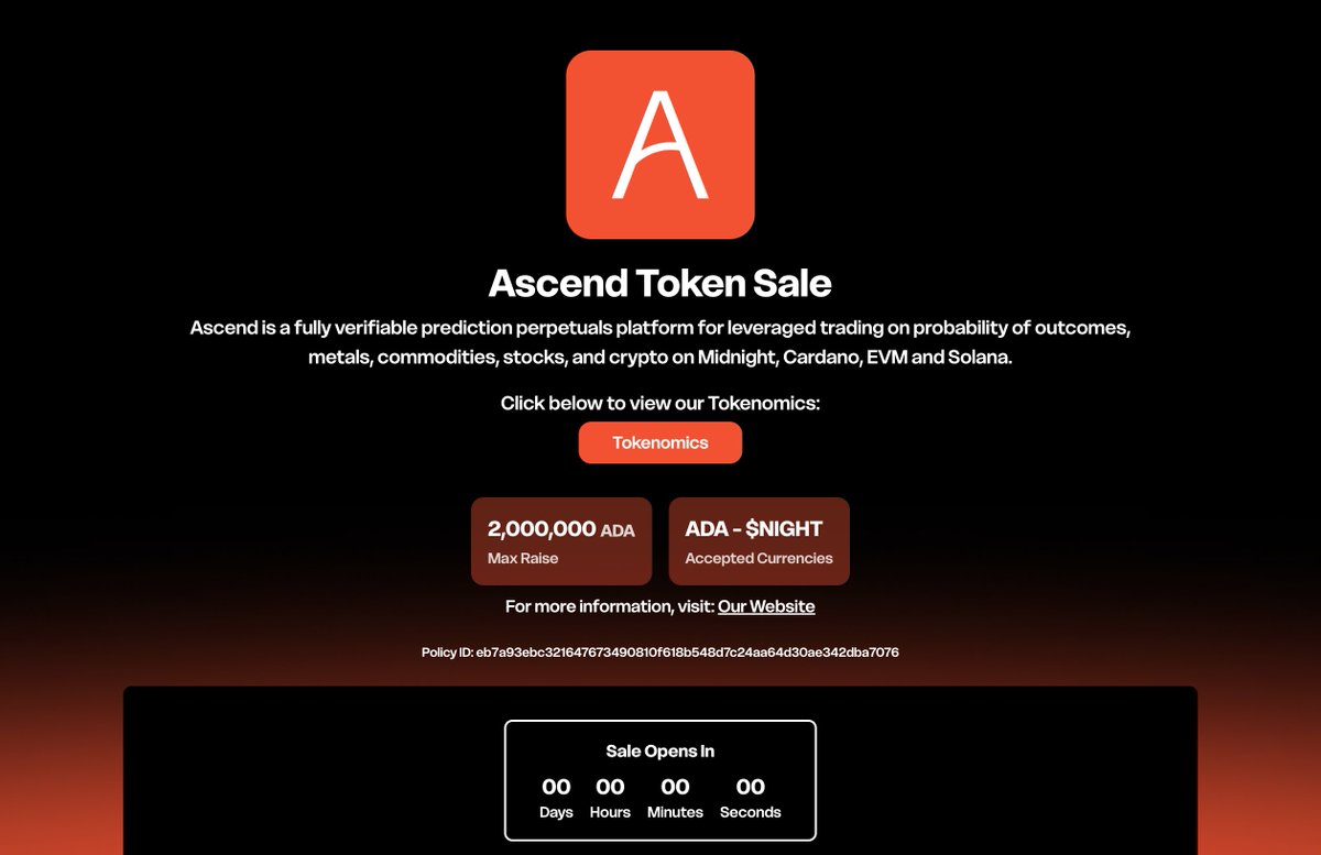 Ascend Market tweet media