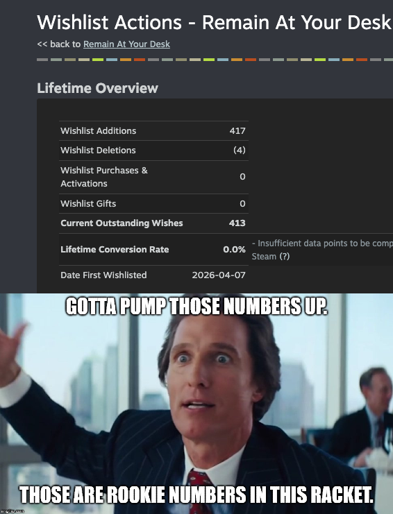 CrunchMoonkiss's tweet image. let's go people #indiedevs #gamedevs #indiegamedev