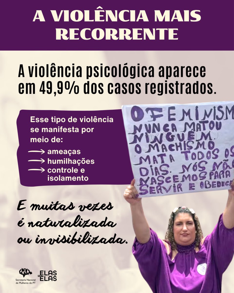 Secretaria Nacional de Mulheres do PT tweet media