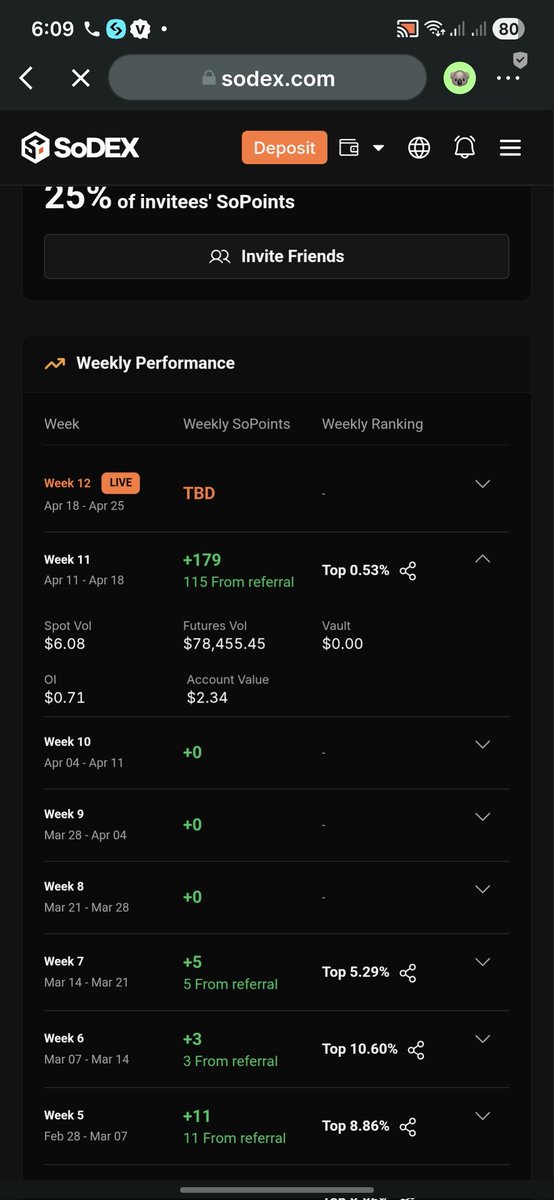 Crypto Zoldyck 🔶 tweet media