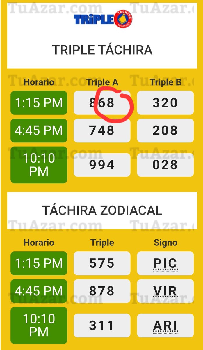 Horse Racing tweet media