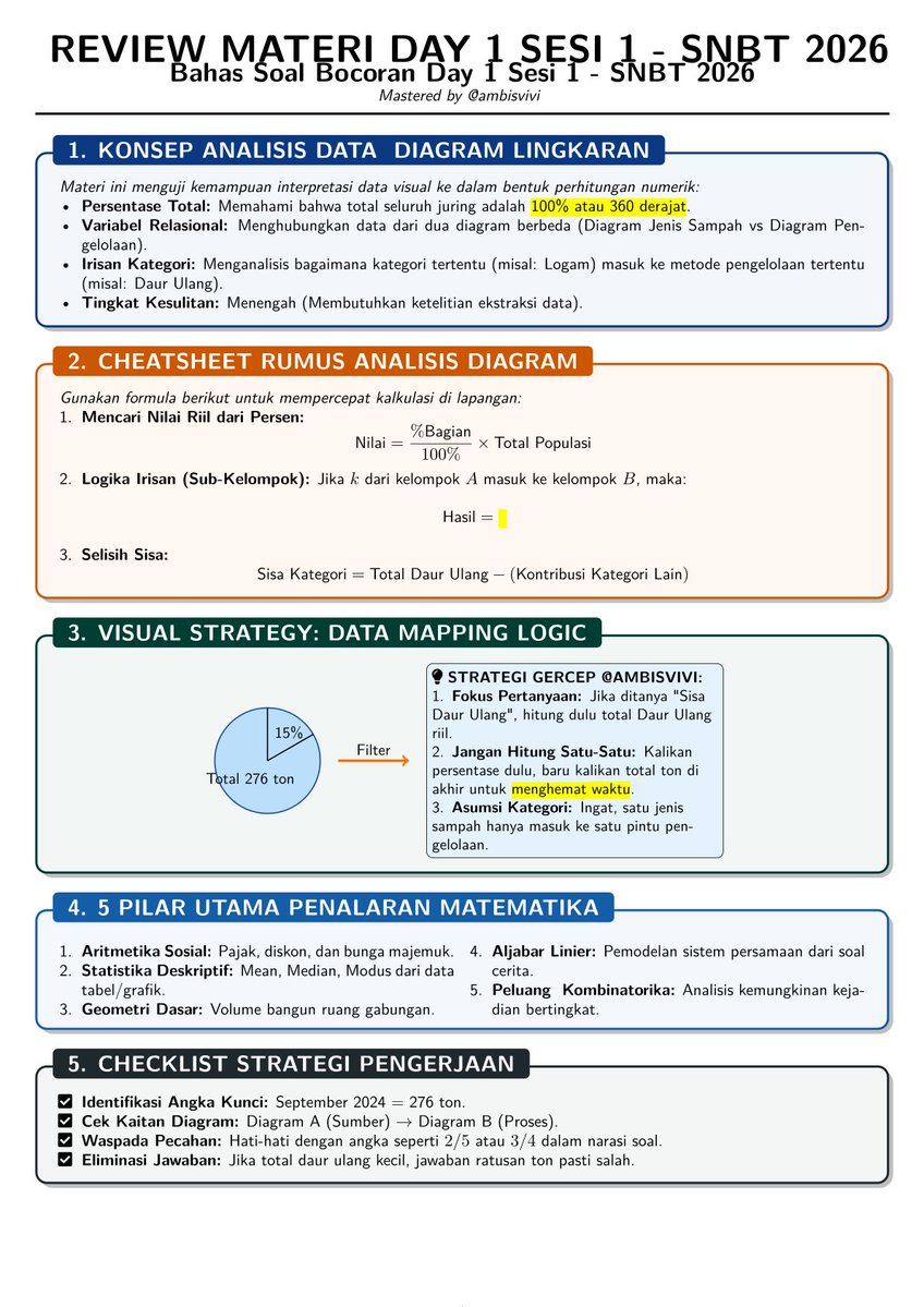 Vivi | snbt, skd, rbb tweet media