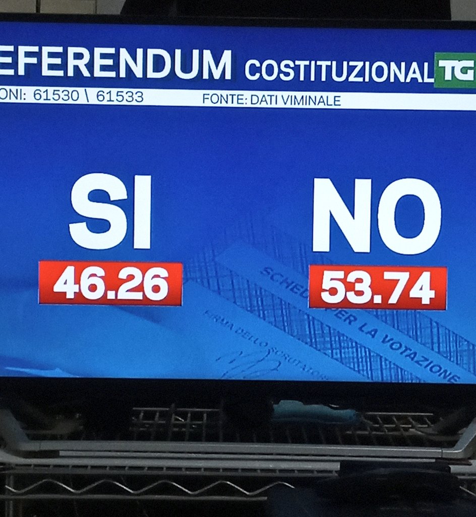 Max Coen 🇪🇺 tweet media