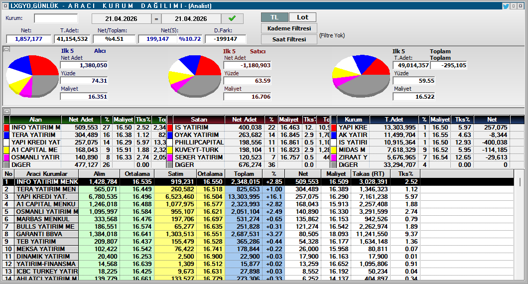 Hüseyin Onaç tweet media