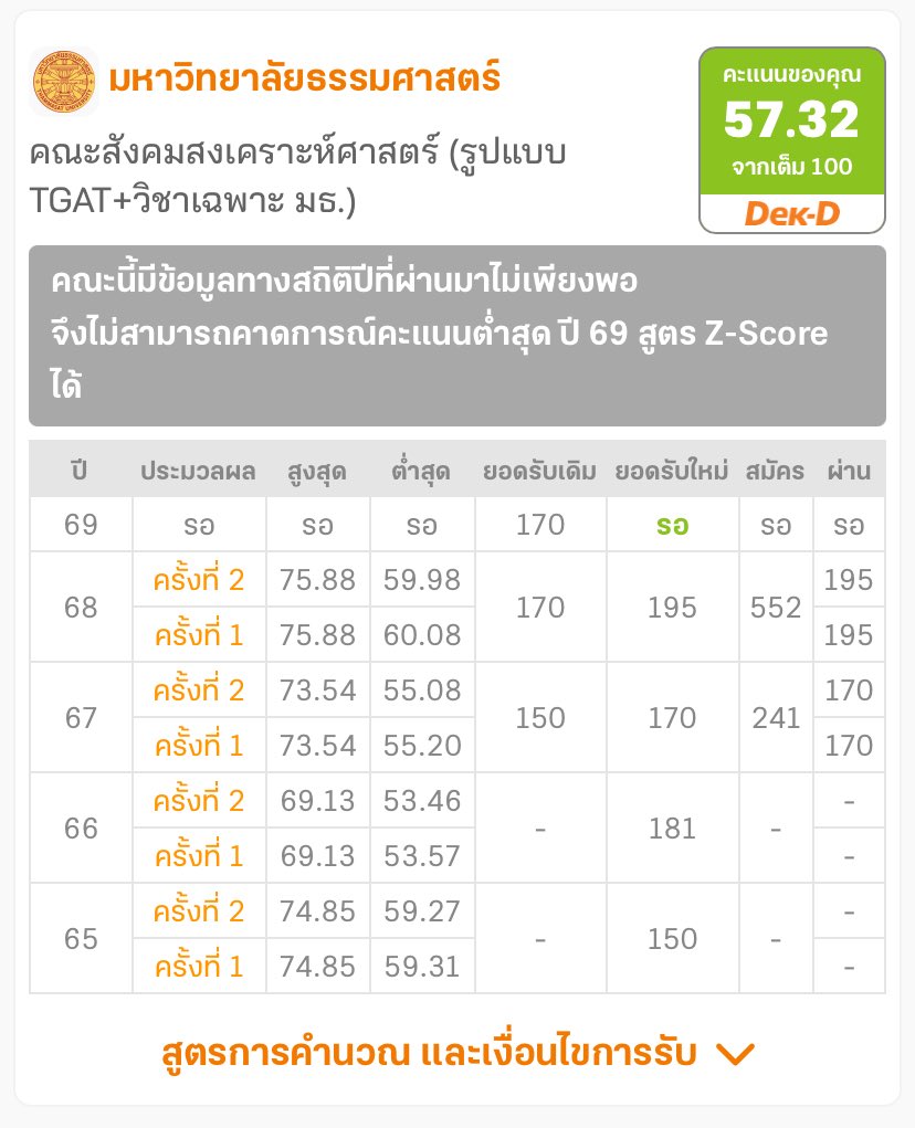 ⌗🐰°˖𓊆จ๋อง𓊇⌯🍡.♡`° tweet media