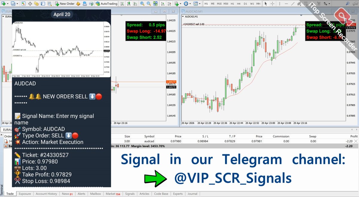 SCRTraders's tweet photo. AUDCAD trade by SCR_EURAUD system 📊

+4.4 pips
+$96.70
Precision > hype.

👉 https://t.co/uMtscH0TQm

Follow our free signals:
https://t.co/9nVeK73yY7

Learn more:
https://t.co/ZwuXH1dUD8

#forex #trading #audcad #signals https://t.co/J6ieyvodmi