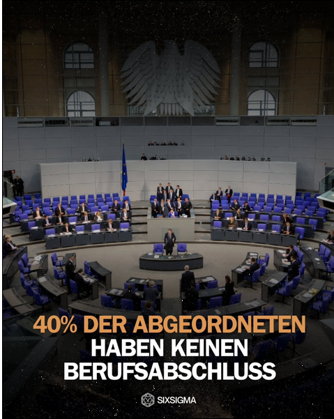 KahlKarin's tweet photo. Da kann man mit recht sagen"Dumme regieren unser Land"!😡 https://t.co/EBs4ZVS9YZ