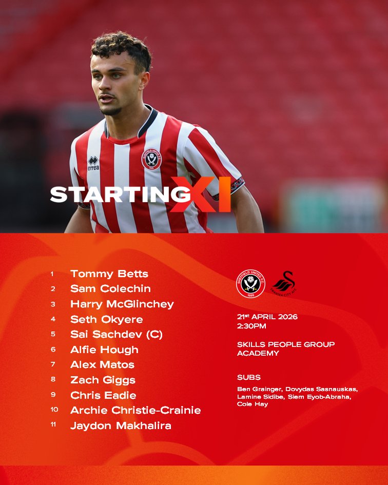 sufcdevelopment's tweet photo. How our Under 21s line up against Swansea City this afternoon. https://t.co/pJnBBkKJEY