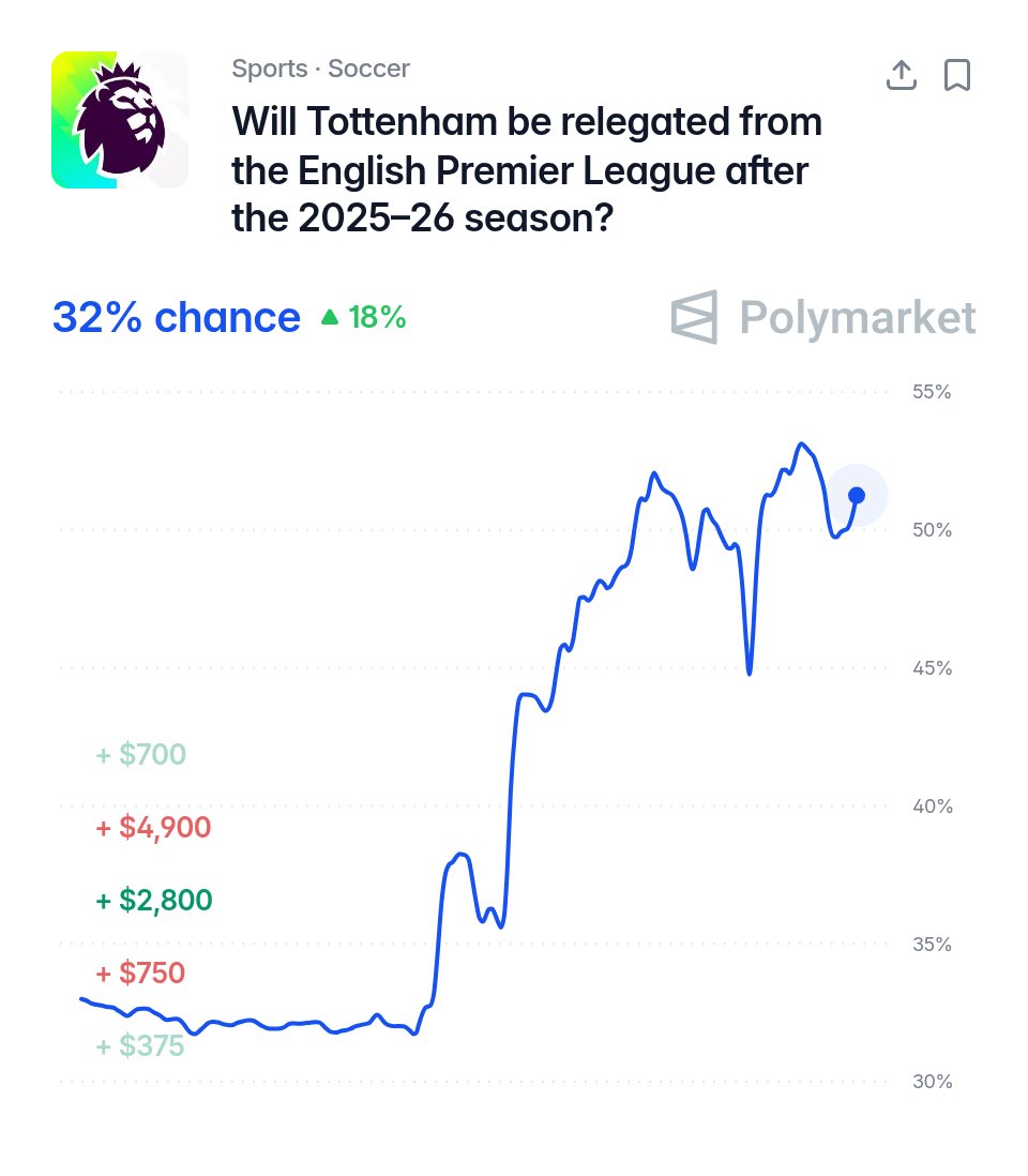 centredevils. tweet media