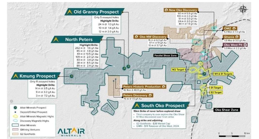 RawMinerals's tweet image. OMG, South America’s Guyana gold corridor is getting snapped up.
Just 11 days after the #GMining Ventures / #G2Goldfields merger valued at USD $2.2B, Canadian-listed gold producer Fortuna Mining Corp $FVI.Tse (USD $3.25B market cap) has signed an earn-in agreement with Qstone