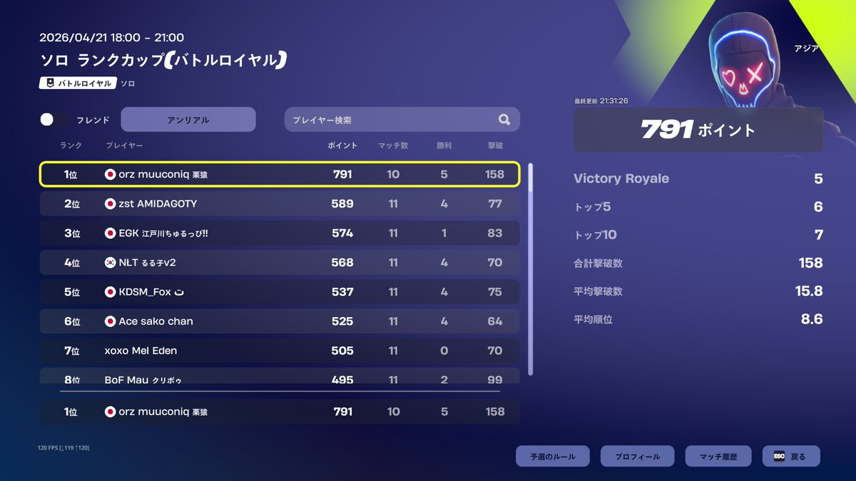 orz むーこにっく🐾໊ tweet media