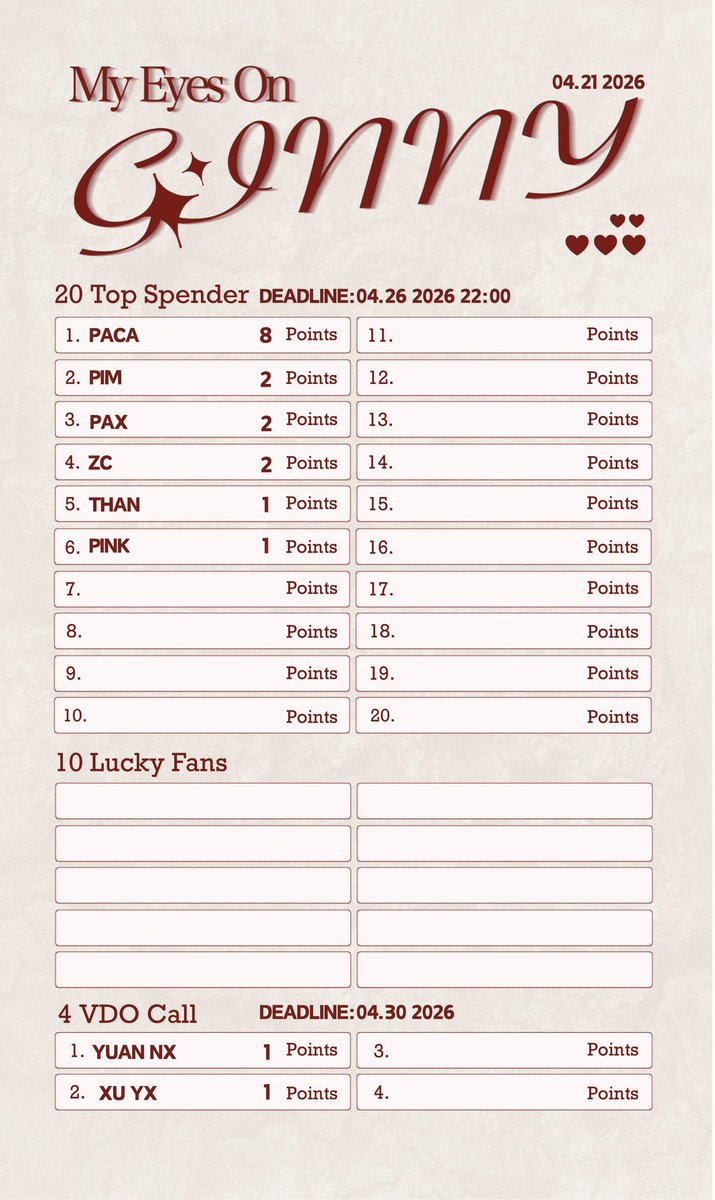 Veridian_ofc's tweet photo. My Eyes On Ginny Top Spender
อัปเดตประกาศผลแล้ว 💜
กำหนดปิดการสั่งซื้อภายในวันที่ 26 เมษายน 2026 เวลา 22:00 น.

My Eyes On Ginny Top Spender
Results Update Announced 💜
Purchase deadline: April 26, 2026 at 22:00

#veridian
#ginny
#ginnynatnicha
#MyEyesonGinny https://t.co/VV9hv2V2Tv