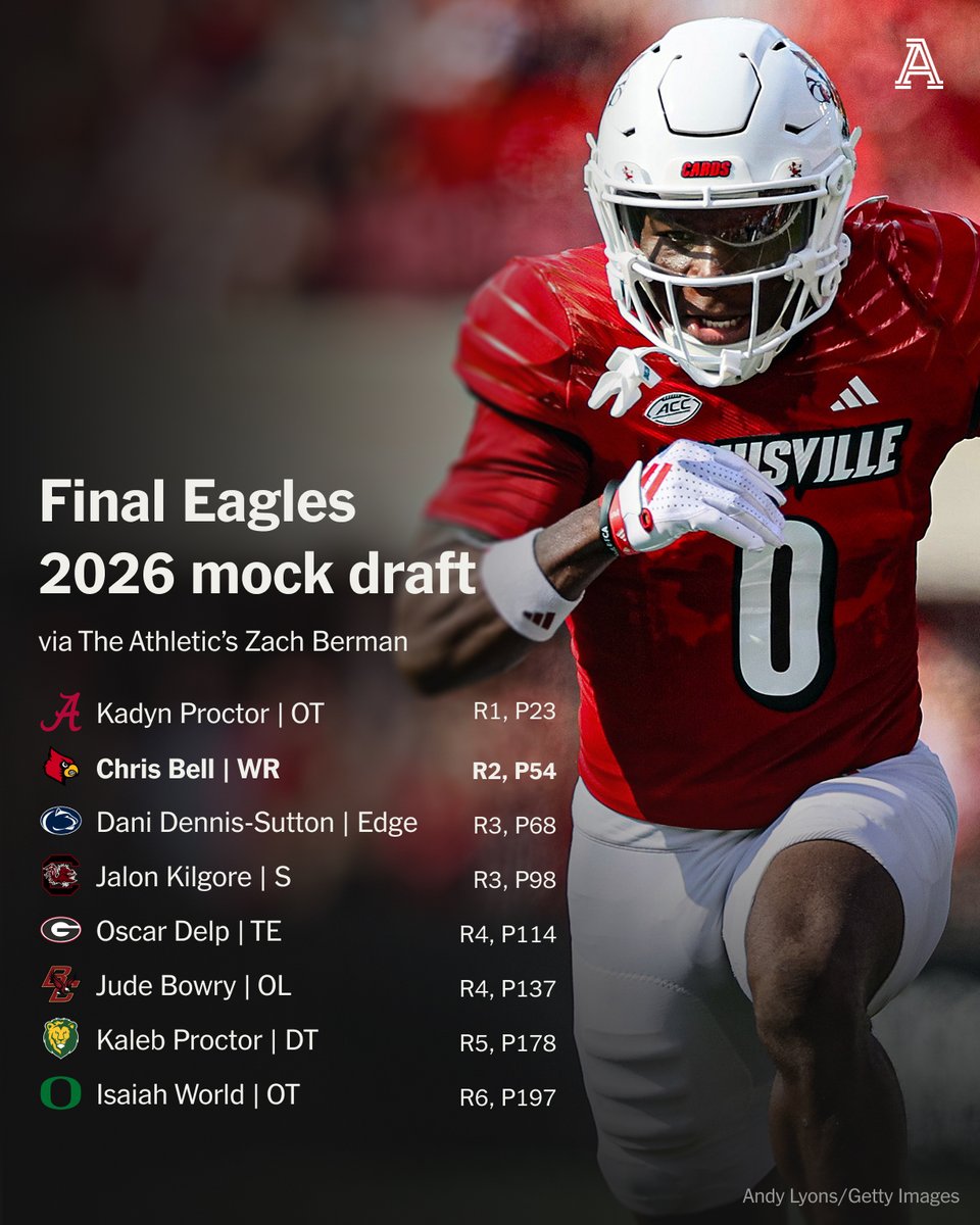 Zach Berman tweet media