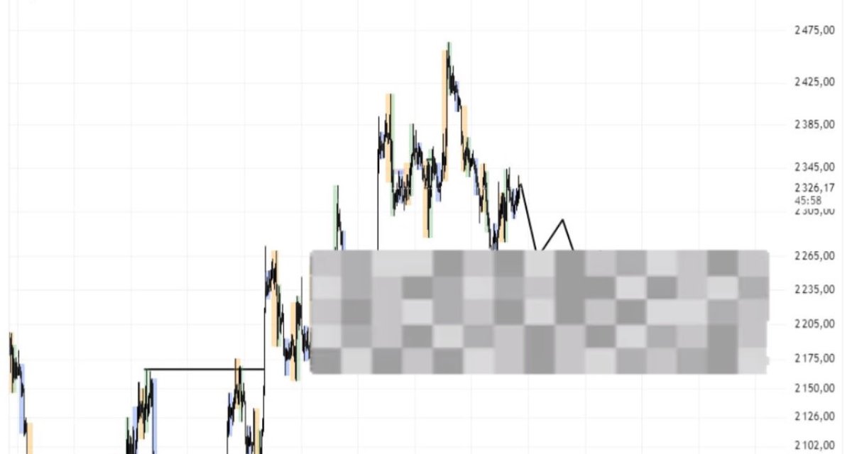 GeorgiyTrading tweet media