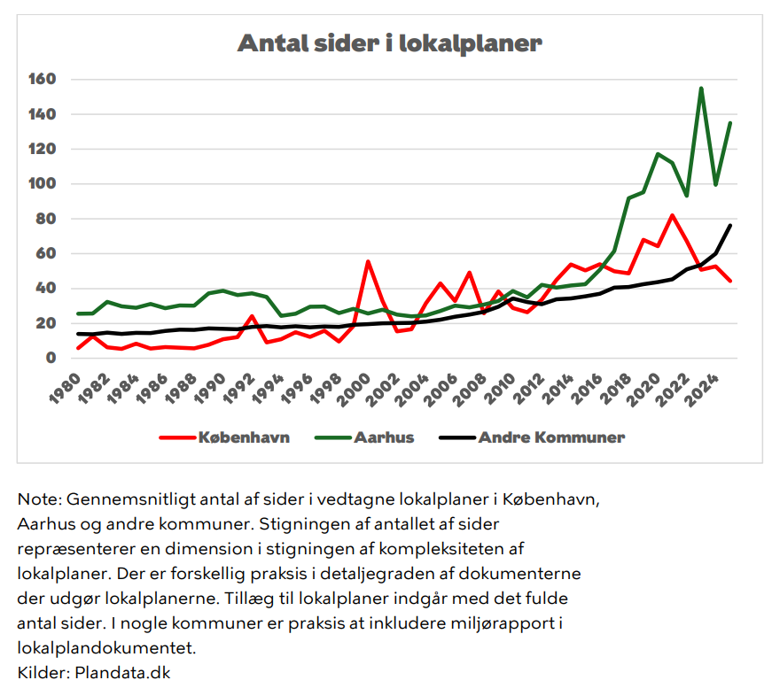 Rasmus Damgaard tweet media