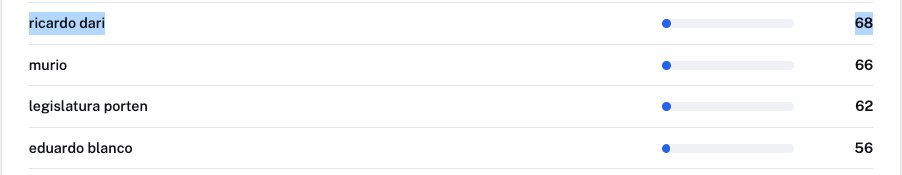 Juan Pablo De Santis tweet media