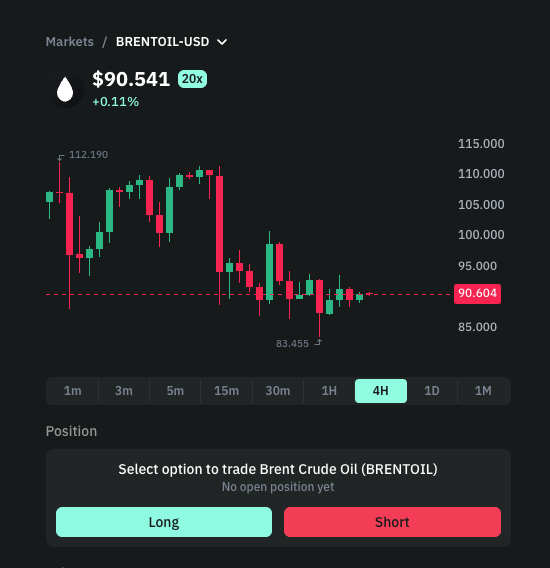 pudgybuzz's tweet photo. Freshly created wallet placed $100,000,000 short on oil ($5M with 20x leverage) on Hyperliquid last time this happened in march and it was 1/2 of the size. 

Insiders expecting that markets go up? NFA. 

Taking screenshot from @perpmate https://t.co/5lZzqPNx7n