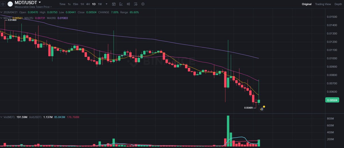 Crypto Epoch tweet media