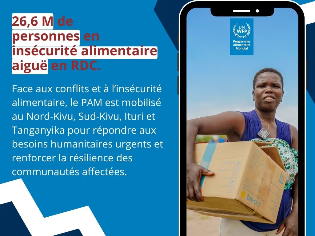 WFPDRC's tweet image. 🇨🇩Le #PAM agit face à l’insécurité alimentaire en combinant urgence &amp;amp; résilience. Du #SudKivu, #NordKivu au #Tanganyika: +7 400 mères &amp;amp; enfants pris en charge contre la malnutrition, 2 600t de vivres distribuées, suppléments nutritionnels &amp;amp; 1 600 personnes soutenues via #AGR👇.