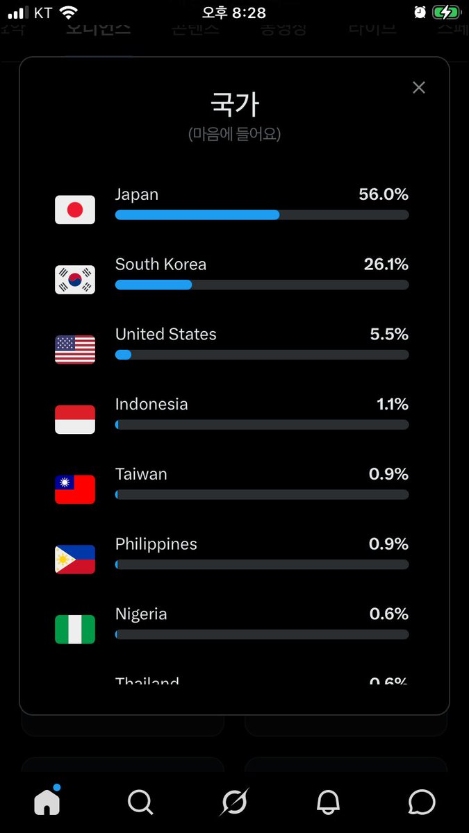 MoonToken tweet media