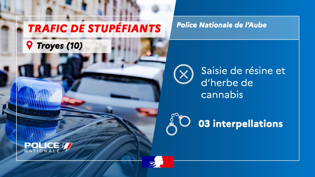 PoliceNat10's tweet photo. #AntiStup
Cette semaine, en gare #SNCF de #Troyes et suite à un contrôle des agents de la #SUGE et des #policiers de #Aube.
Il a été découvert:
✅980gr de résine de cannabis
✅502gr d'herbe de cannabis
✅37gr d' ecstasy
✅57gr de pilules
✅3625 euros en numéraire https://t.co/Evs2FBjD9c