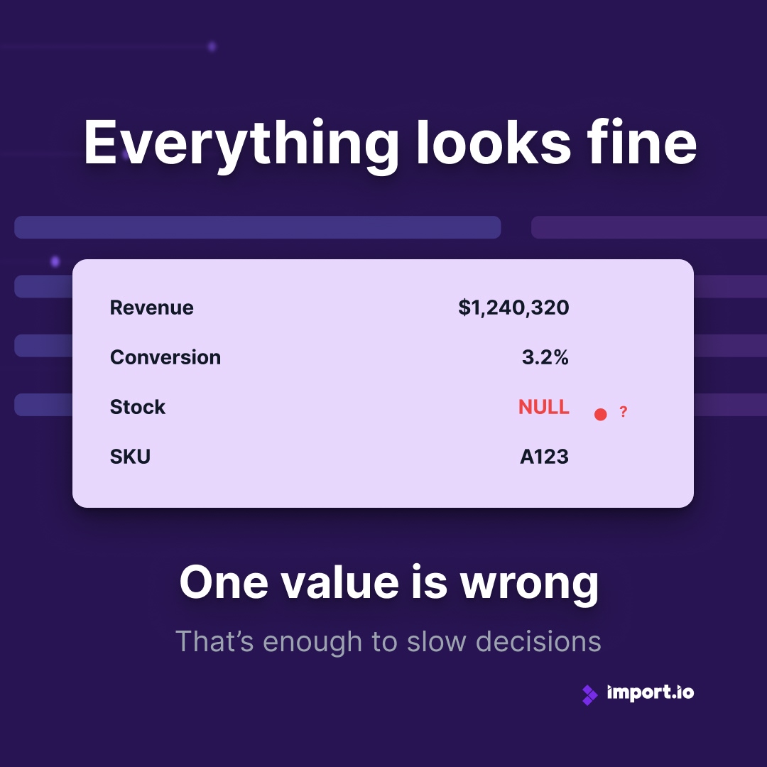importio's tweet photo. Data issues rarely stop the pipeline.
They reduce trust over time.

Small inconsistencies spread across outputs and slow decisions.

Consistency and reliability keep data usable. https://t.co/eP2ieFWDXg
