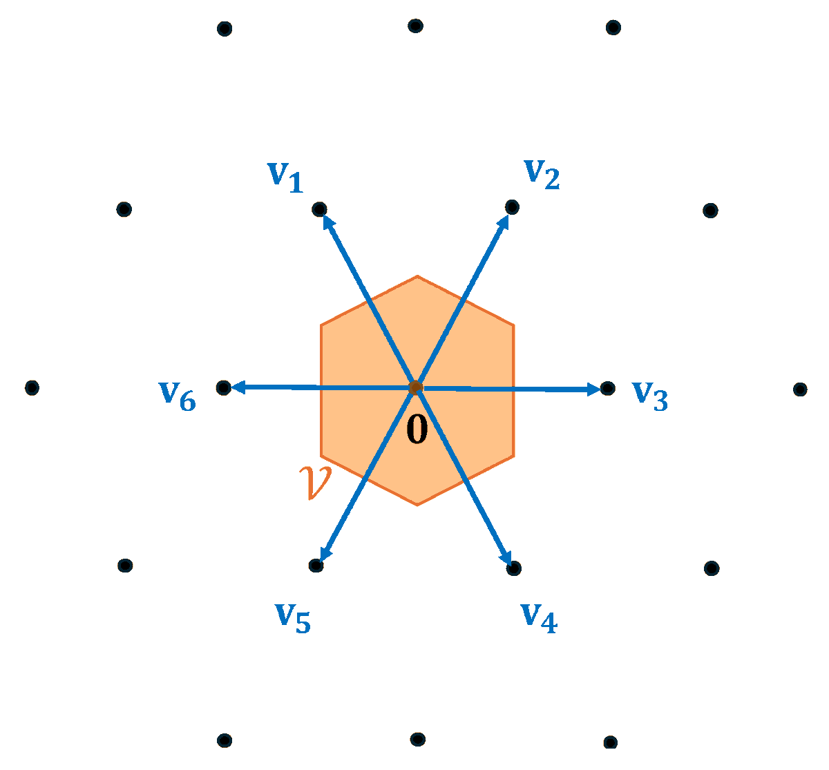 Cryptography MDPI tweet media