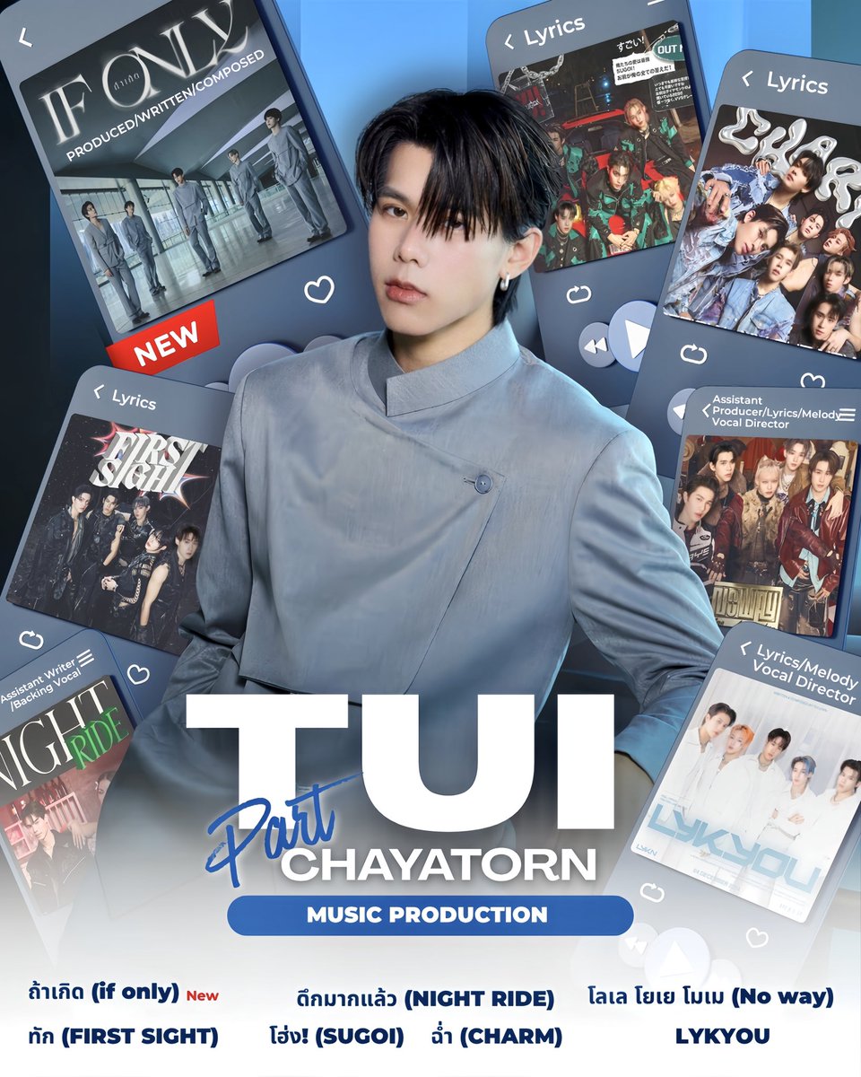 พุดทรา ₍ᐢ.ˬ.ᐢ₎ tweet media