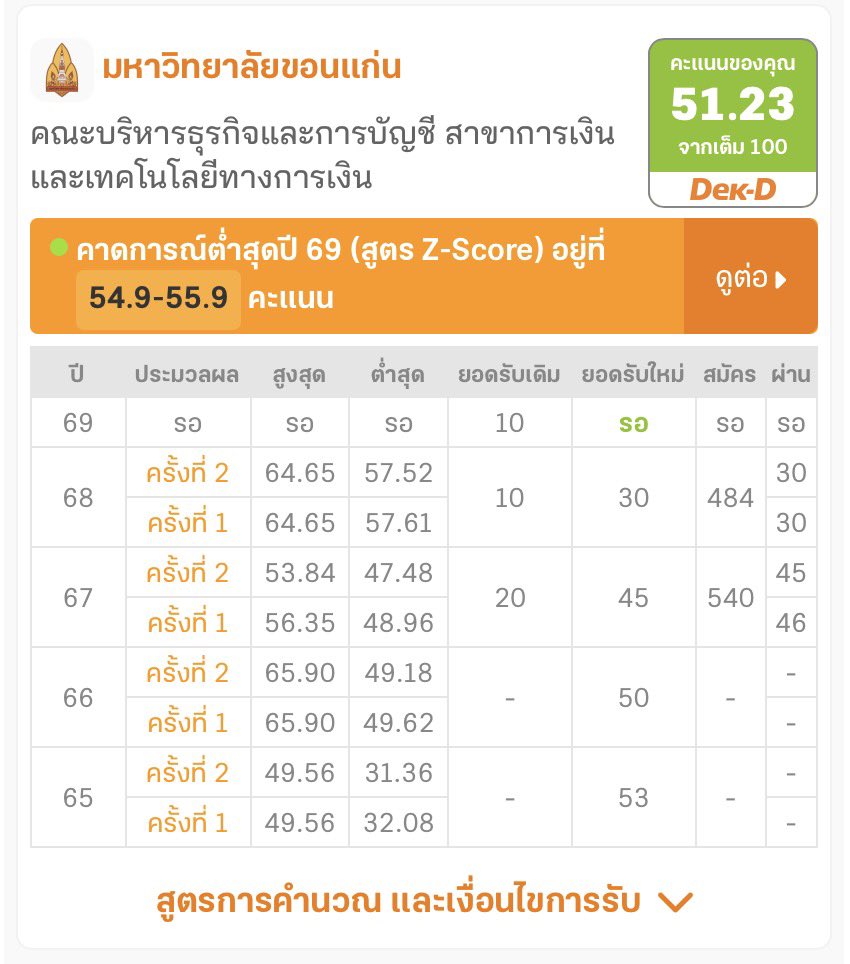 apr tweet media