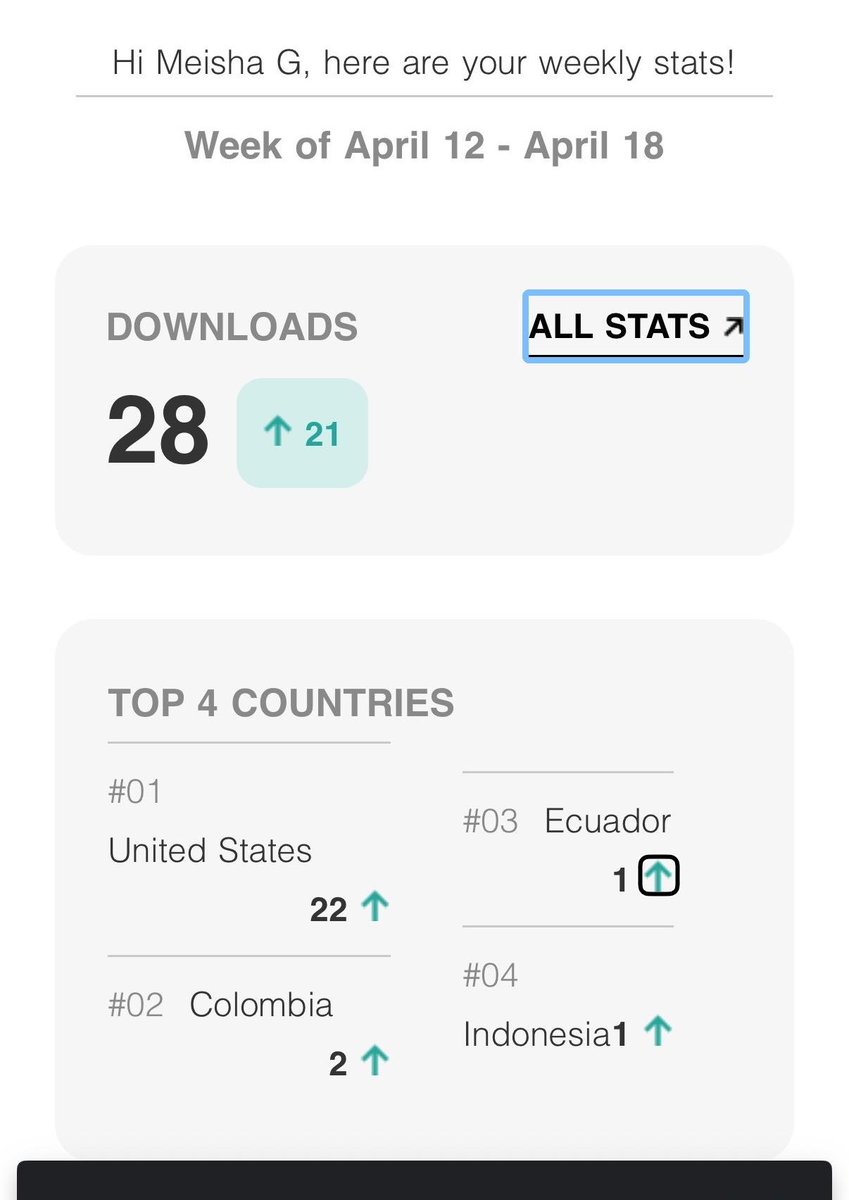 meisha G 💜 tweet media