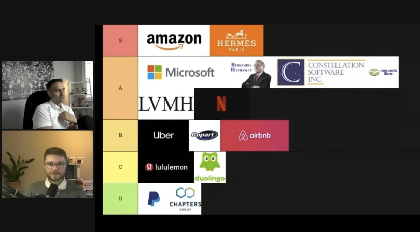 varuninvesting's tweet photo. Everyone uses "moat" and "competitive advantage" interchangeably. They're not the same thing.

One lasts 5 years. The other lasts 20. That difference explains this entire tier list.

$DUOL doesn't have a moat. And you can prove it in one sentence.

When they stopped posting unhinged memes on TikTok, downloads dropped immediately. 

If your users leave because you stopped posting on social media, you don't have a moat. 91% of active users don't pay. I like the founder a lot. But the business? No.

$CPRT owns every junkyard in America. Still B-tier.

Daniel's framework here changed how I think about this. Competitive advantages last 5-6 years. A moat lasts 20+. Even if AVs are 20 years away, the market starts discounting that now. Zero debt. Land on the books at prices from the '90s. Still not enough if the business has an expiration date.

$BRK.B is A-tier, not S. And it's not because Buffett left.

The moat is untouchable. Insurance float, BNSF, energy. Nobody's replicating that. The problem? $300B in cash Abel can't deploy and 40% of the equity book sitting in $AAPL. Buffett himself said he was looking for opportunities and couldn't find them.

$CSU belongs above $BRK.B right now.

AI is compressing public software multiples faster than private ones. 

So for the first time, buying listed VMS is actually cheaper than private acquisitions. That's why CSU's move into public markets works. 

Leonard built the decentralization playbook from day one. Less key man risk. More runway. Berkshire was always one guy making the calls. CSU was designed to not need that.

$MELI would be S-tier if it were American.

Venezuela used to be one of their biggest markets. Then it was gone overnight. 

That's the risk with the best flywheel in South America. 

E-commerce, fintech, logistics. Each one feeds the others. They lend to merchants and just take repayment out of their sales. But the currency risk is real and they haven't been through a real recession yet. That keeps it at A.

$RMS is S-tier for a reason nobody talks about.

Executives must spend a decade in actual production. Making the bags. Before they can enter leadership. Six generations of leadership transitions.

$LVMH?

Arnault has 4-5 heirs and no clear successor. The ultra wealthy are spending more every year. The people buying luxury to look rich? Barely growing.

$UBER's strongest bull case is a parking problem.

When an NFL game ends, you need 20,000 cars. Uber doesn't care. Drivers go home. If Waymo owns the fleet, where do 20,000 cars sit at 2am on a Tuesday?

Where did we get it wrong?