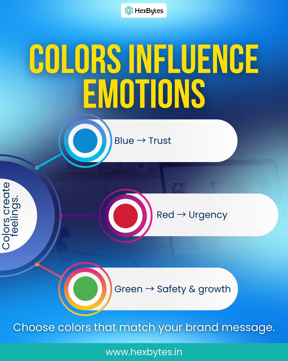 hexbytes_ca's tweet image. Your ecommerce store isn’t converting?

It’s not traffic.
It’s psychology.
✔ Simple UI = more sales
✔ Urgency = faster decisions
✔ 3-sec impression matters
✔ Colors = emotions
✔ Social proof = trust

Fix design → increase revenue.
#Ecommerce #UX #Conversion #HexBytes