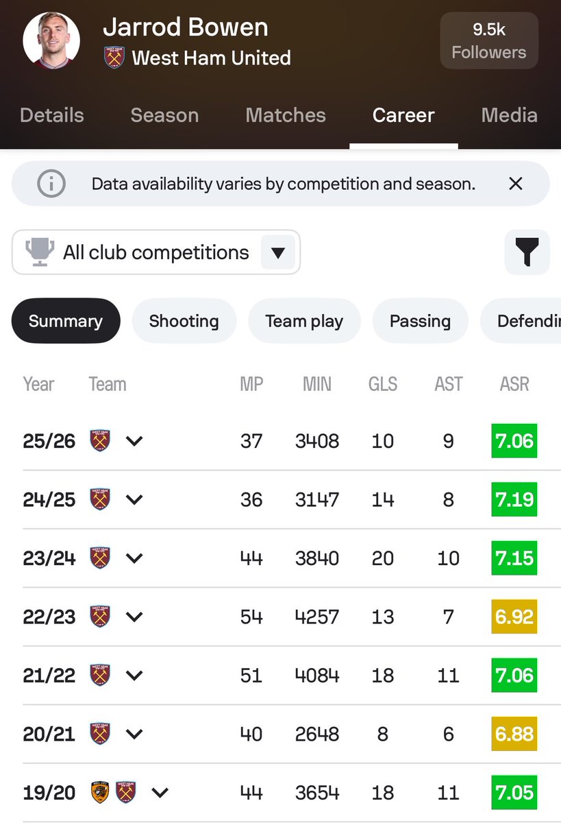 SJ 🇨🇻 tweet media