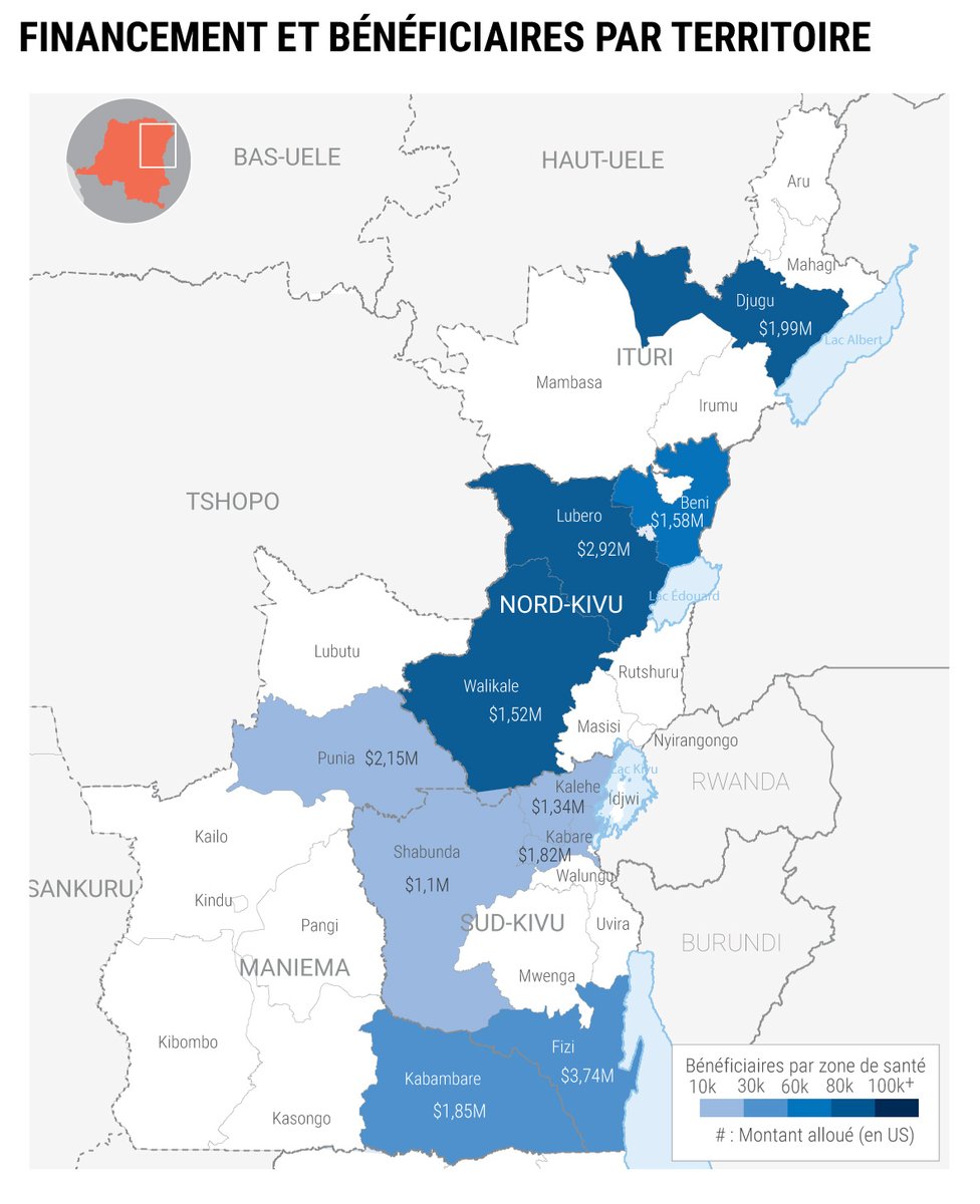 UNOCHA_DRC's tweet photo. 📍 Décembre 2025 : le Fonds humanitaire en #RDCongo allouait 20 M$ pour répondre aux besoins critiques au Nord-Kivu, Sud-Kivu, en Ituri et au Maniema.
👉 Aujourd’hui : 29 partenaires apportent une aide à 518 000 personnes vulnérables.  #InvestInHumanity 
🔗https://t.co/Z0JSlfUE8Z https://t.co/0YuRMreqTs