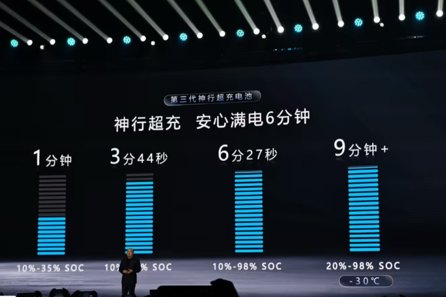 ThinkerCar tweet media