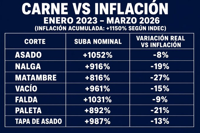 Ciudadano X La Libertad.CL tweet media