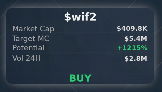 AbouGoda1055's tweet image. ran a check on @iScanLive — $wif2 should be fine up to $5.4M  

 #Solana #Memecoin #Crypto #Degen #PumpFun #AlphaCalls #SolanaMemeCoin