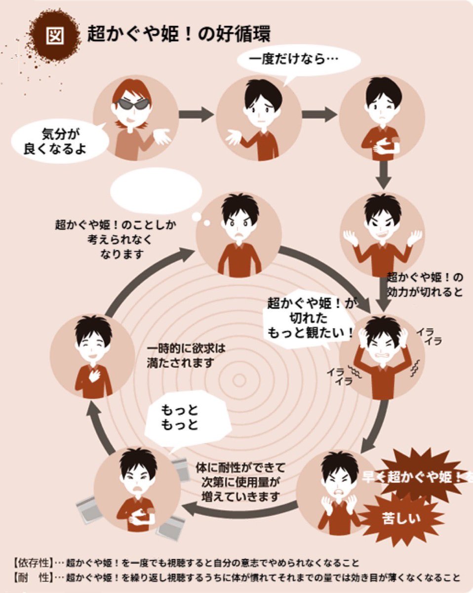 ルナミ tweet media