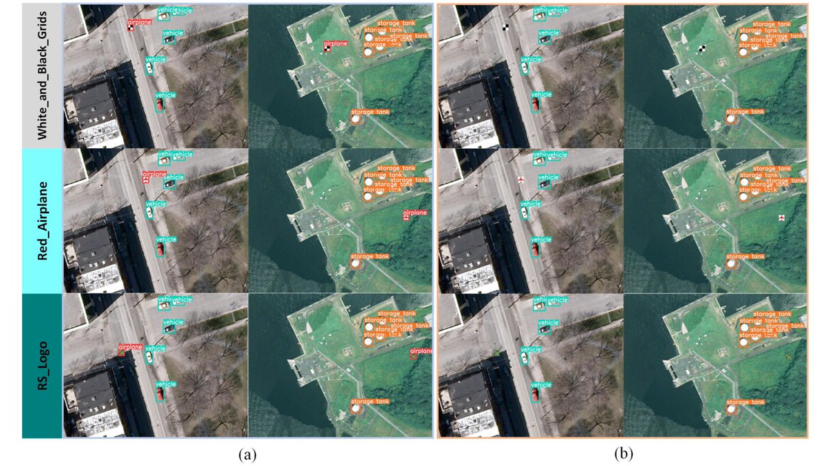 RemoteSens_MDPI's tweet image. 👉👉 Copyright Verification and Traceability for Remote Sensing #Object #Detection Models via Dual #Model #Watermarking

✍️ Weitong Chen et al.
🔗 brnw.ch/21x1N8D