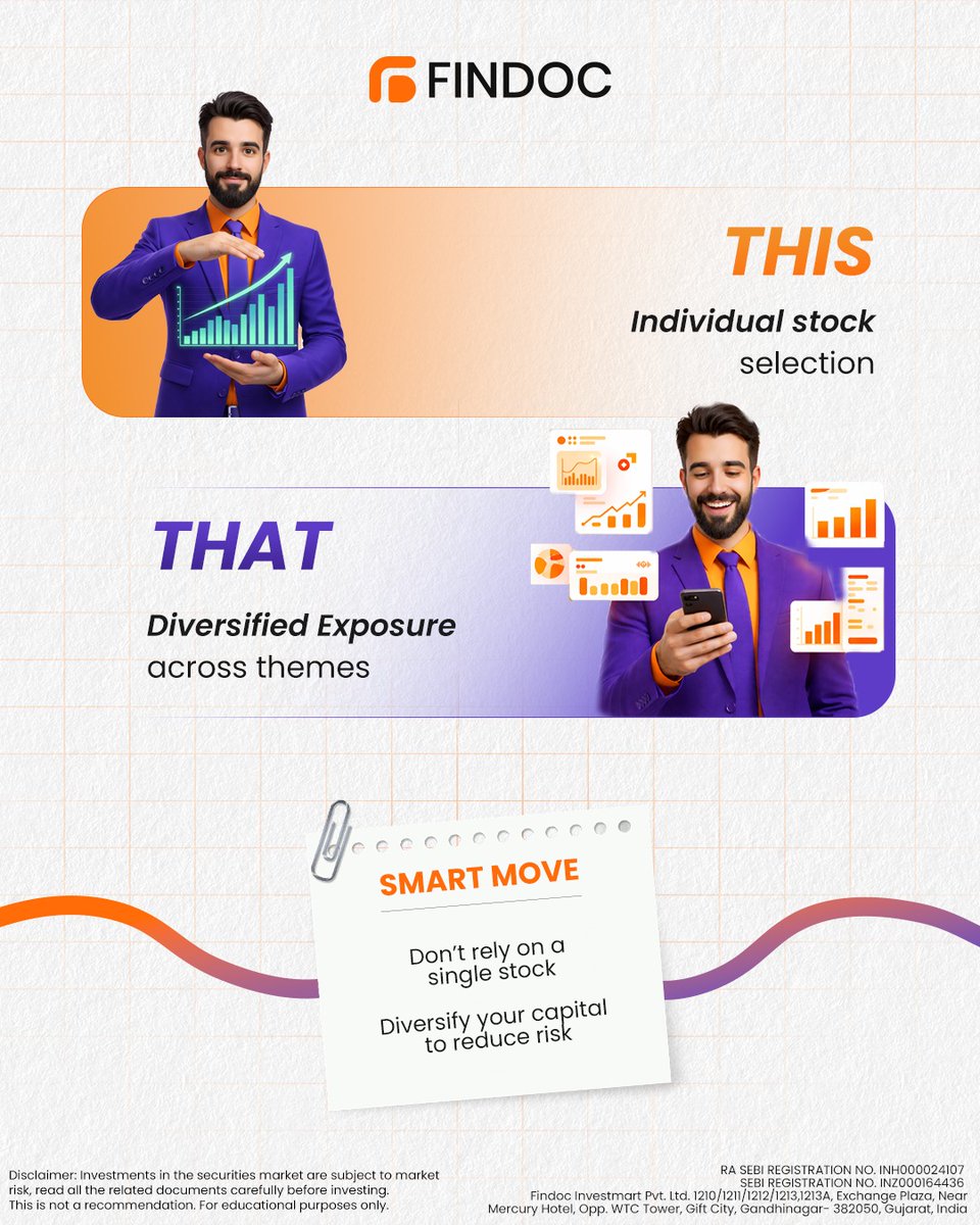 FindocGroup's tweet image. Don’t just park your money—make it work for you.

₹50L in a savings account stays safe…
₹50L invested smartly has the power to grow.

Diversify. Build wealth. Upgrade your future.

Start your investment journey today:
findoc.com/open-demat-acc…

#SmartMove #InvestSmart