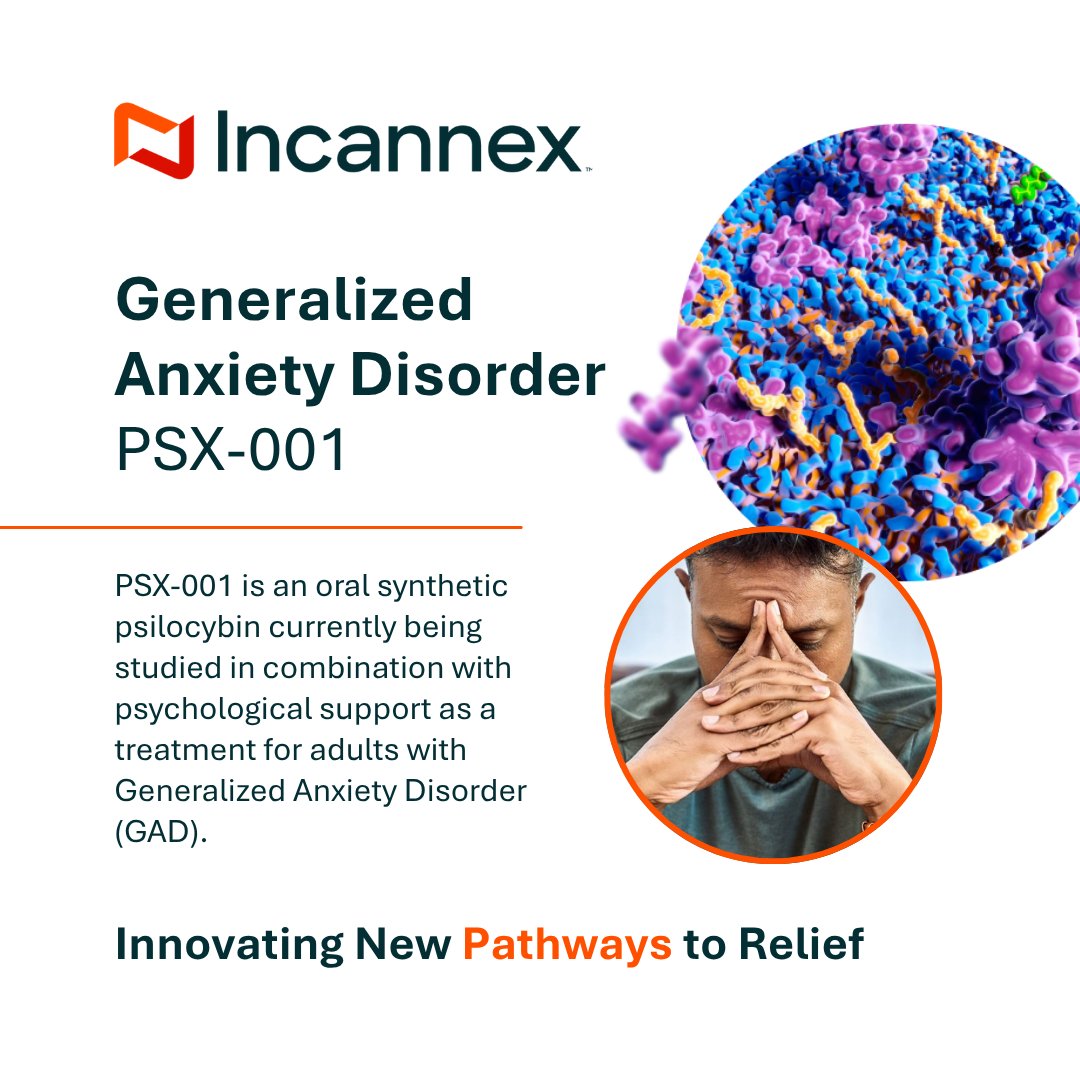 Incannex Healthcare Inc. tweet media