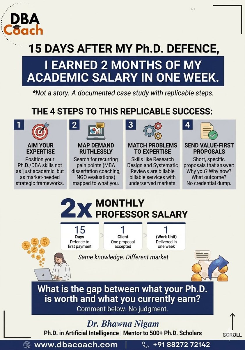 dba_coach's tweet image. Academic skills are "mislabeled" as just academic.

​I turned my Ph.D. rigor into a high-value consultancy and earned 2x my professor's salary in 7 days of freelance work.
​Same knowledge. Different market. 🎯
​What’s the gap between your worth and your current paycheck
​#PhD