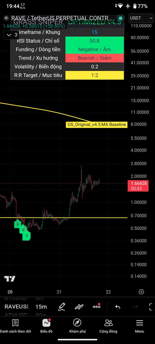 G R A S S tweet media