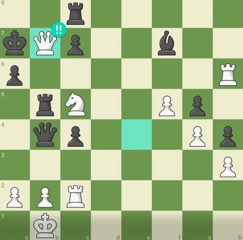 Chess Feed tweet media