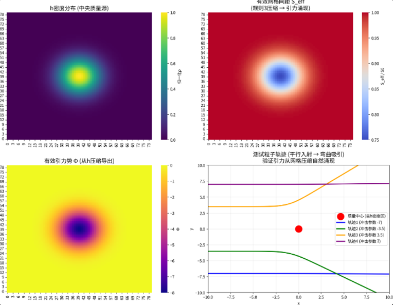 西安以西 tweet media