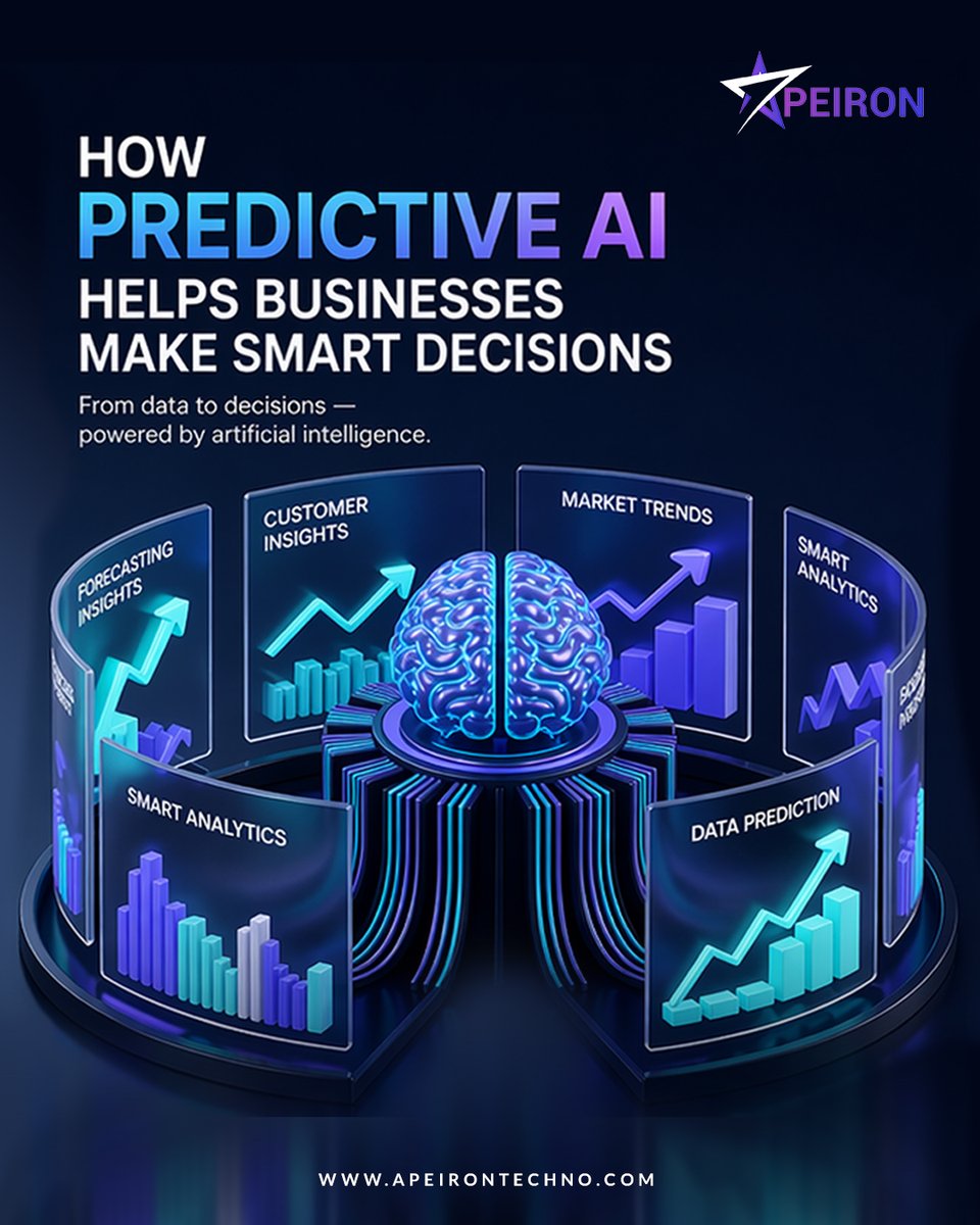 ApeironV's tweet image. No more guesswork—just data-driven clarity with predictive AI that fuels growth, reduces risk, and unlocks new opportunities.
.
.
#predictiveaI #smartdecisions #businessintelligence #datadriven #machinelearning #businessstrategy #apeirontechnoventures