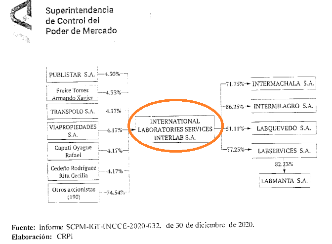 Observatorio de la Dolarización tweet media